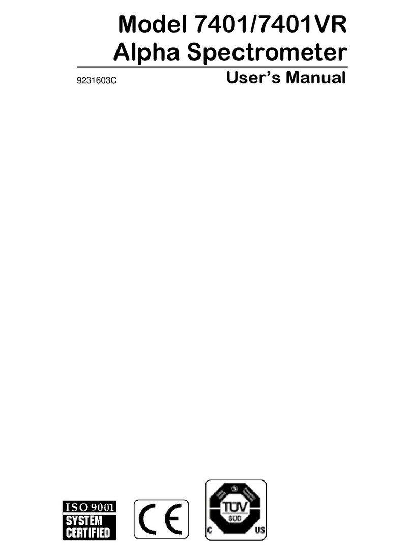 Mirion Technologies 7401 user manual