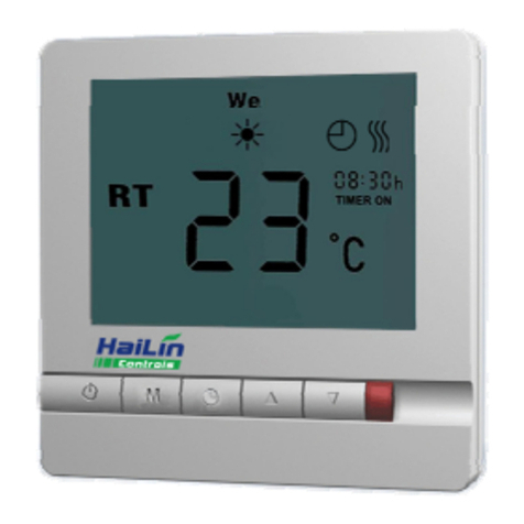 HaiLin Controls HA808-MD User manual