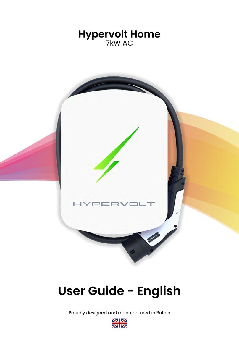 HYPERVOLT Home 2.0 User manual