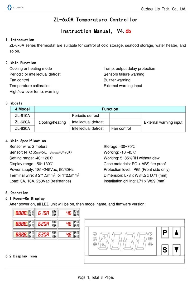 Lily Tech ZL-6 0A Series instruction manual
