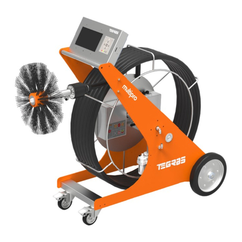 TEGRAS Concept Multipro user manual