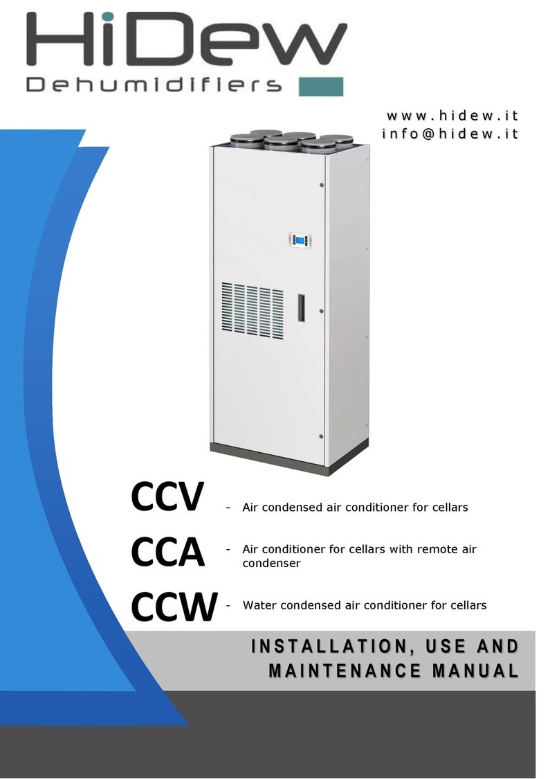 HiDew CCV 450 manual