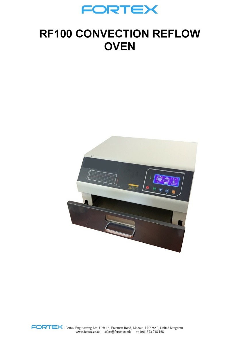 Fortex RF100 User manual