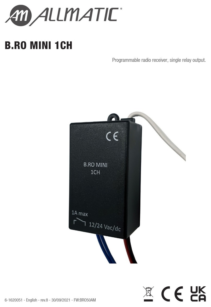 Allmatic B.RO MINI 1CH manual