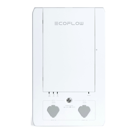 EcoFlow Smart Home Panel user manual