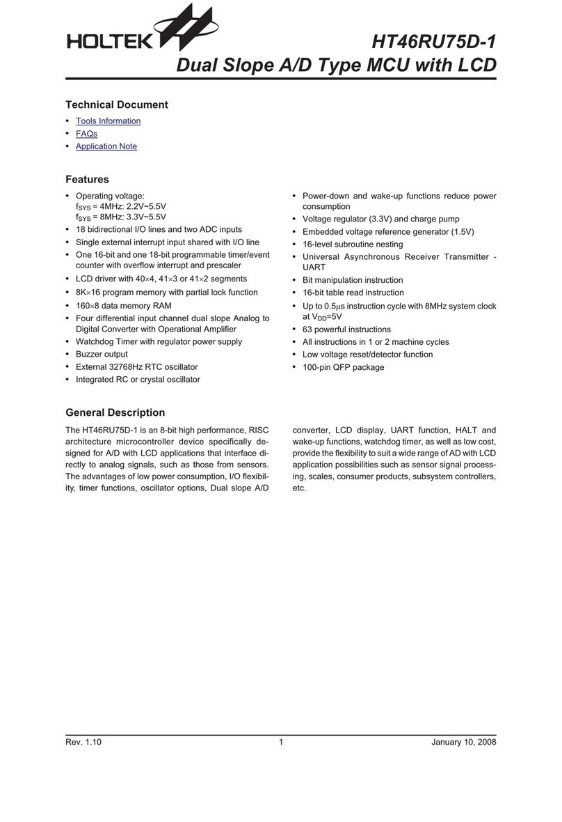 Holtek HT46RU75D-1 User manual