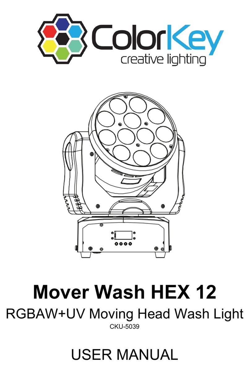 ColorKey Mover Wash HEX 12 user manual