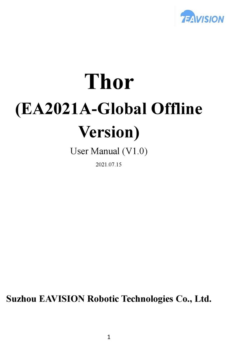 EAVISION Thor EA2021A Global Offline Version user manual