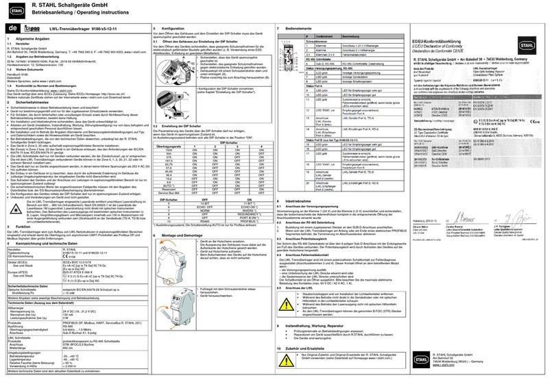 Stahl 9186 5-12-11 Series operating instructions