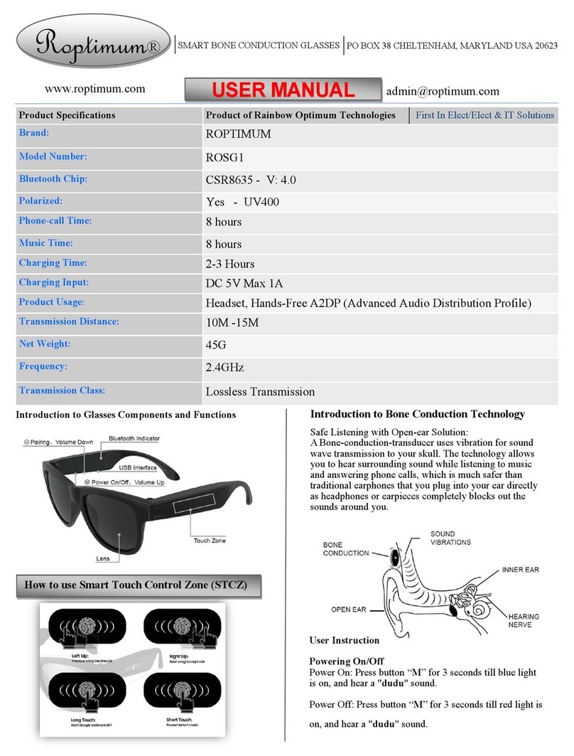 Roptimum ROSG1 user manual