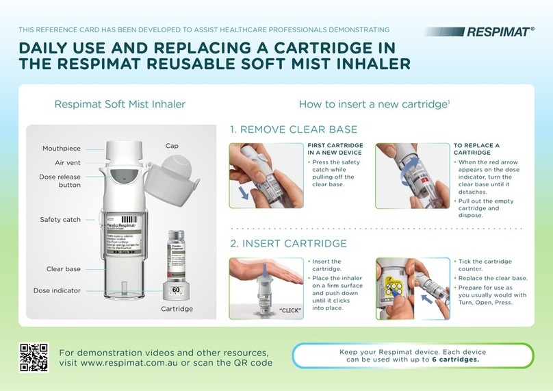 RESPIMAT SOFT MIST Daily use