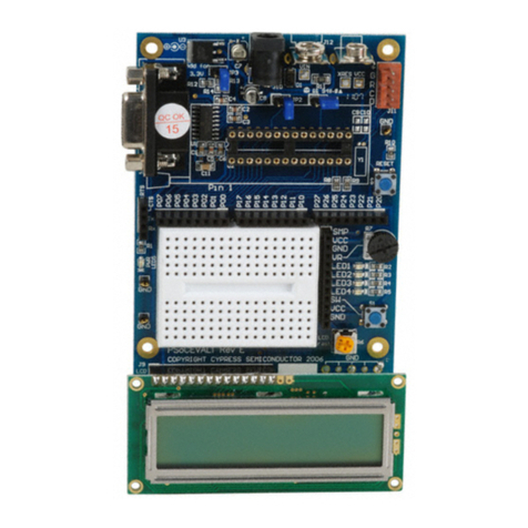 Cypress CY3210-PSoCEVAL1 User manual
