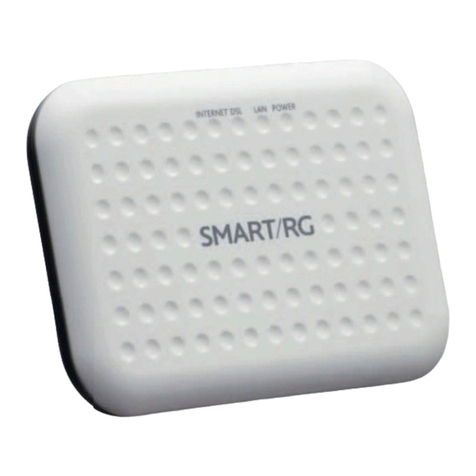ADTRAN SMART/RG SR501 User manual