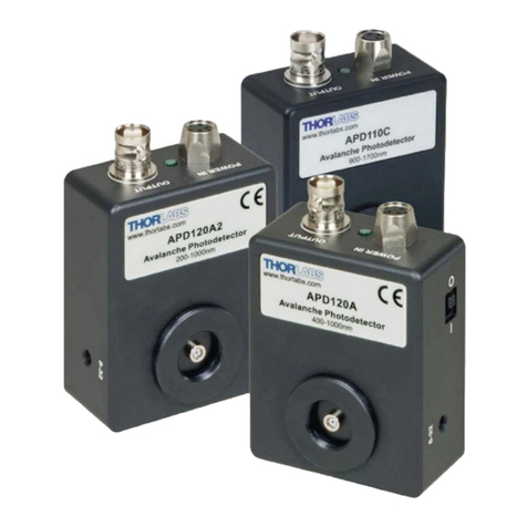 THORLABS APD110 Series Operation manual
