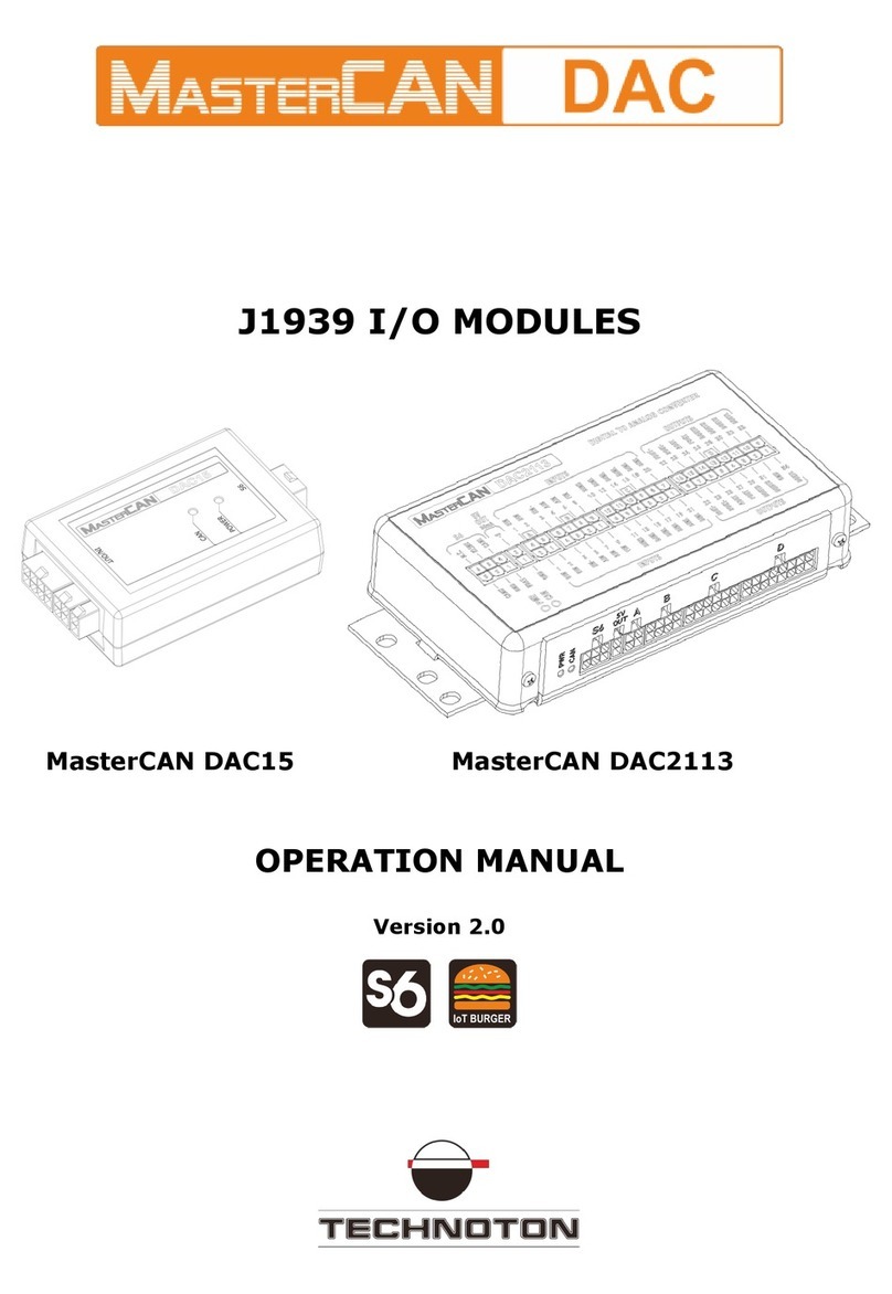 Technoton MasterCAN DAC15 User manual