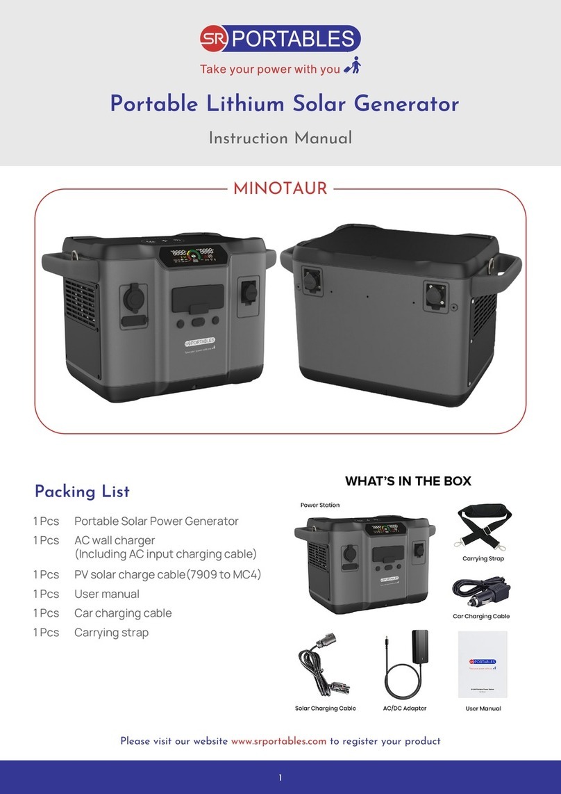 SR PORTABLES Minotaur instruction manual