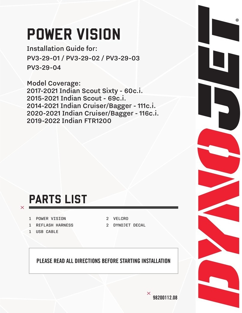 Dynojet POWER VISION PV3-29-01 User manual