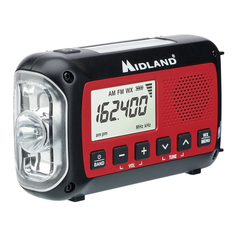 Midland ER40 User manual
