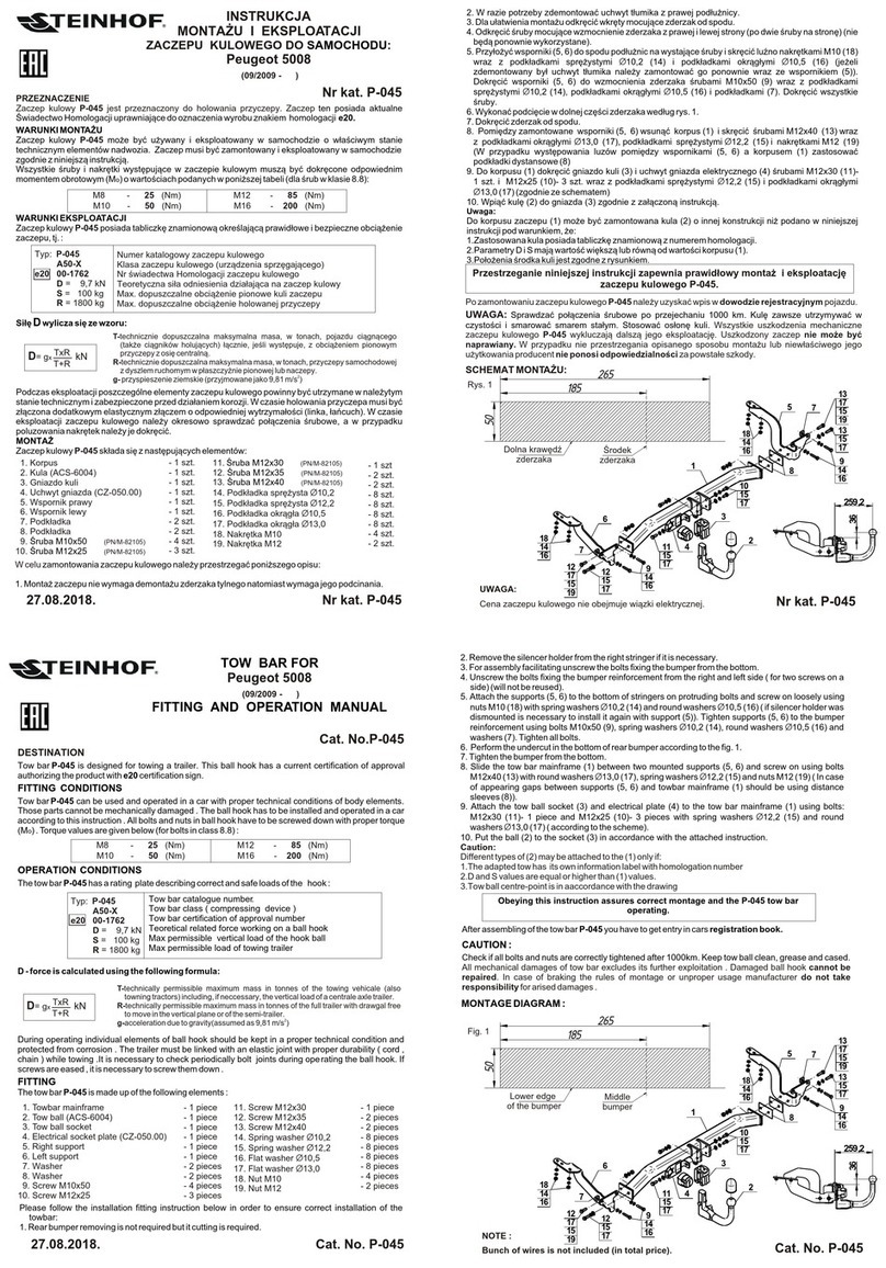 Steinhof P-045 FITTING AND OPERATION MANUAL