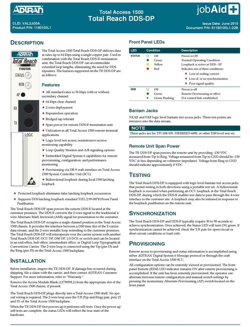 ADTRAN Total Access 1500 Total Reach DDS-DP User manual