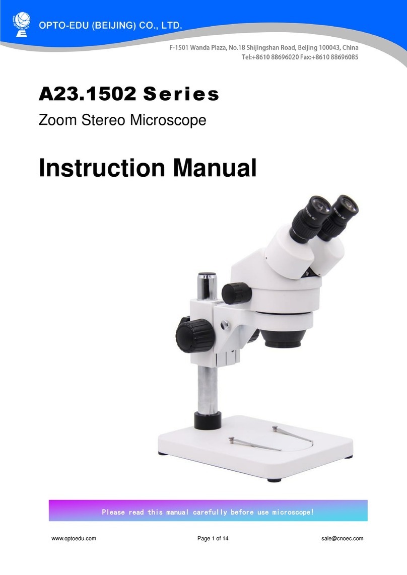 OPTO-EDU A23.1502 Series User manual