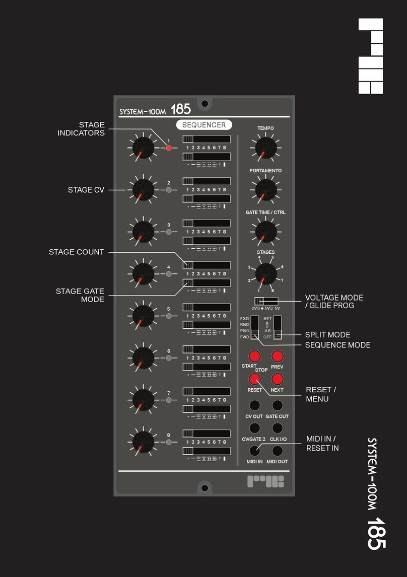 RYK Modular M185 user manual