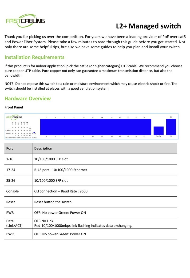 Fastcabling L2+ instructions