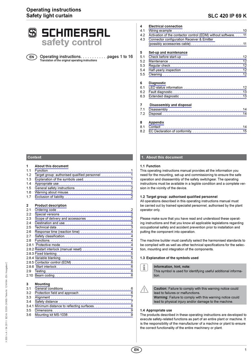 schmersal SLC 420 IP 69 K User manual