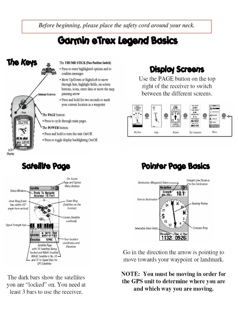 Garmin eTrex Legend Basics