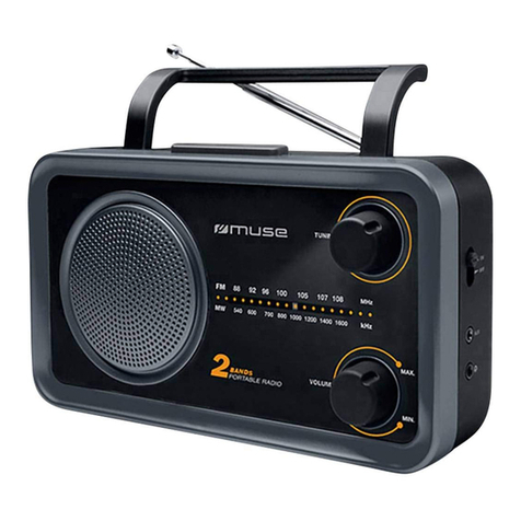Muse M-06 DS user manual