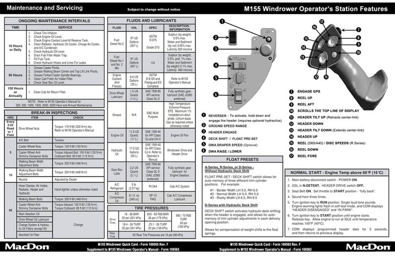 MacDon M155 User manual
