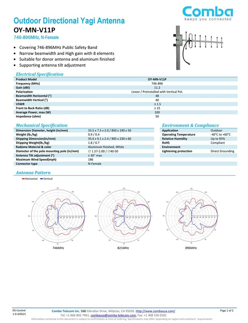 COMBA OY-MN-V11P quick start guide