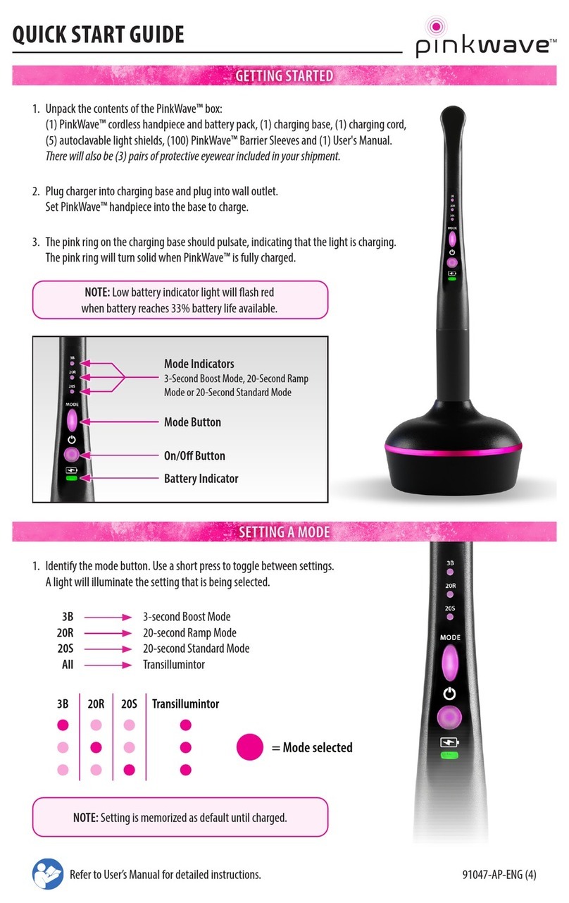 Vista Apex PinkWave User manual