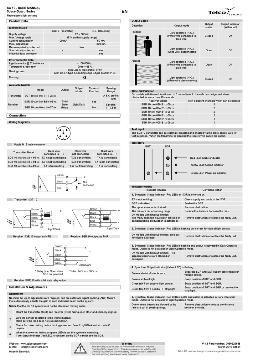 Telco Sensors Space Guard Series user manual