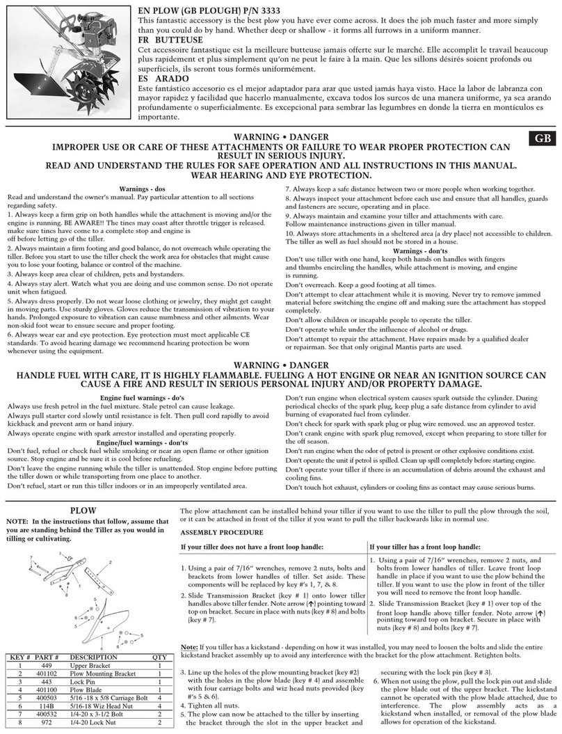 Schiller Grounds Care 3333 quick start guide