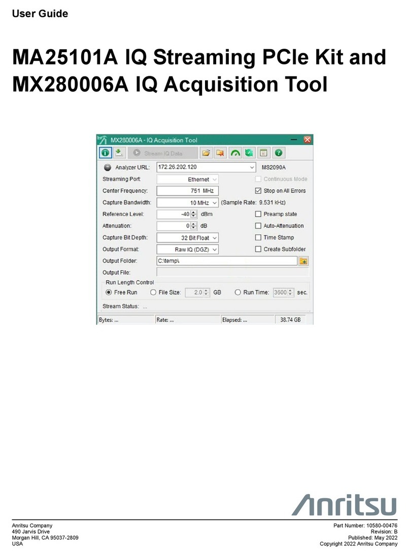 Anritsu MA25101A user guide
