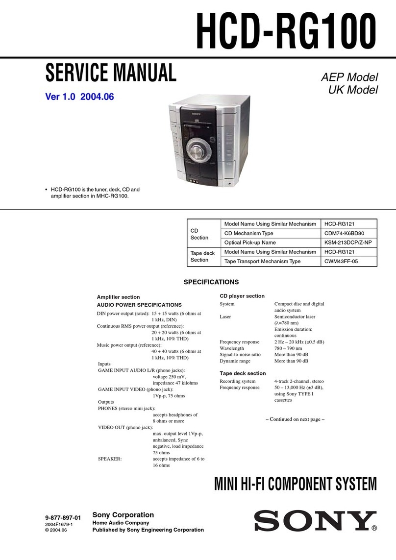 Sony HCD-RG100 Service manual