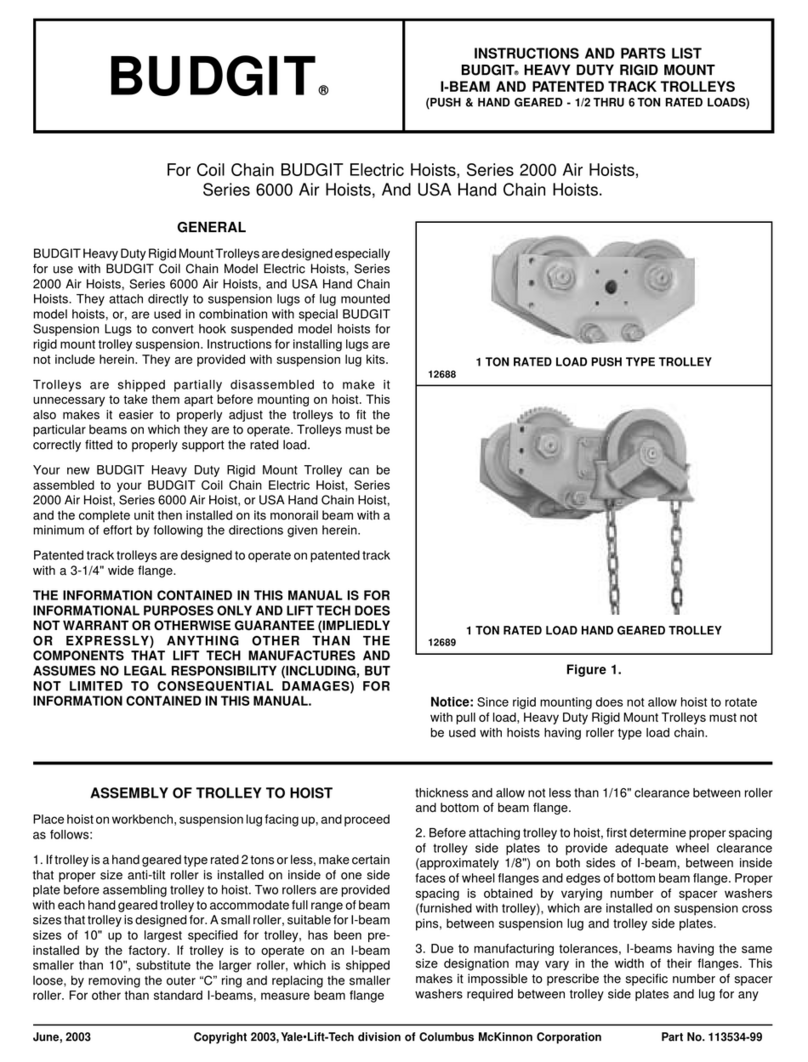 Budgit 2000 Series Instructions and parts list