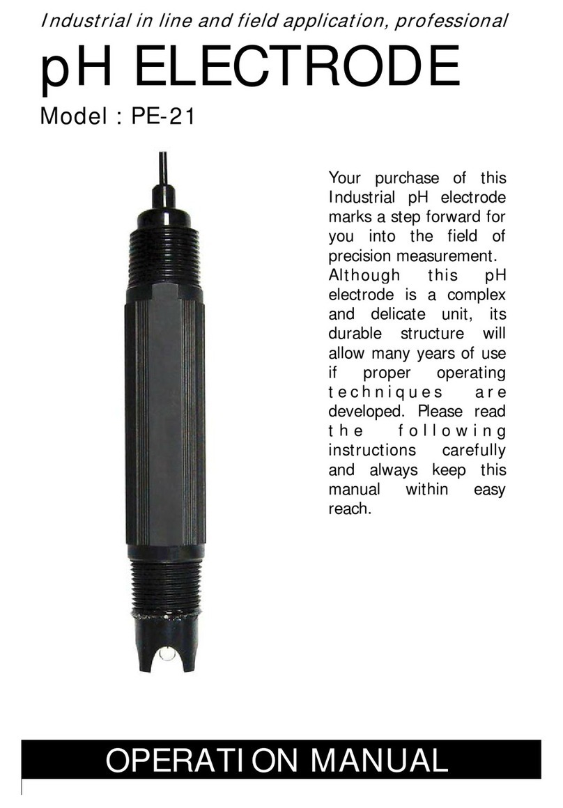 Lutron Electronics PE-21 User manual