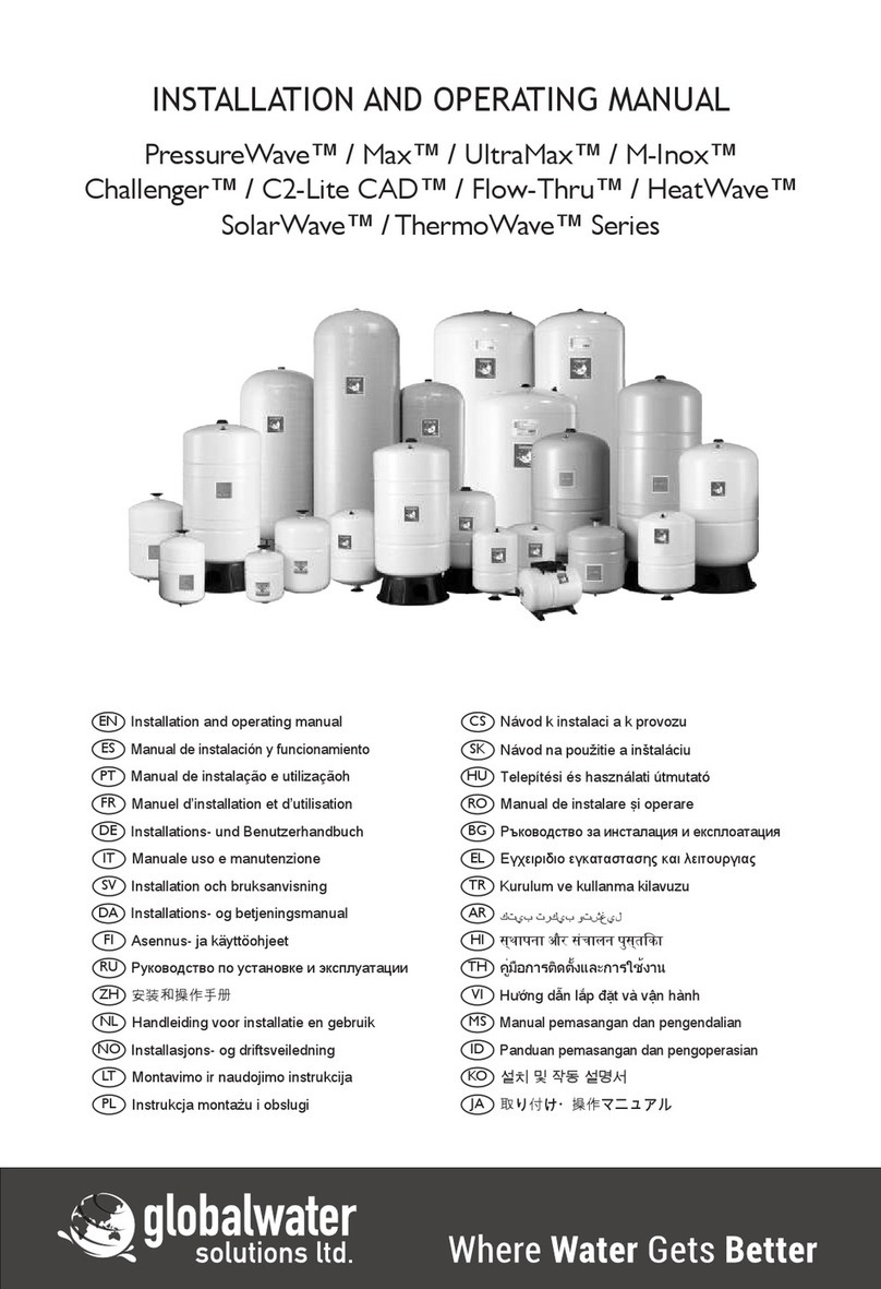 globalwater PressureWave Series Installation and operating manual