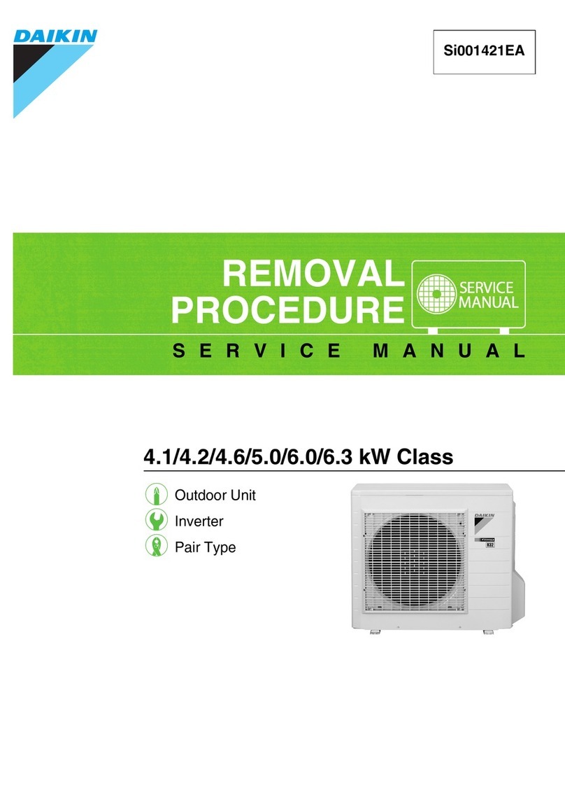 Daikin RKM46PVMA User manual