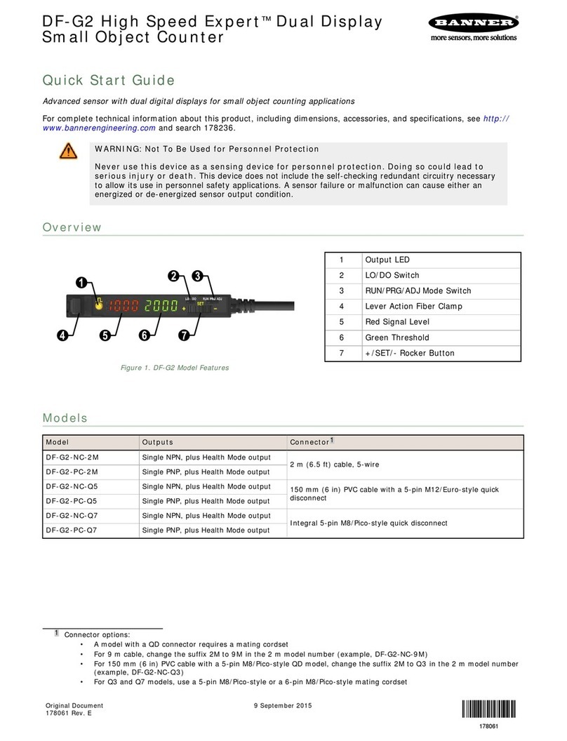 Banner DF-G2 High Speed Expert quick start guide