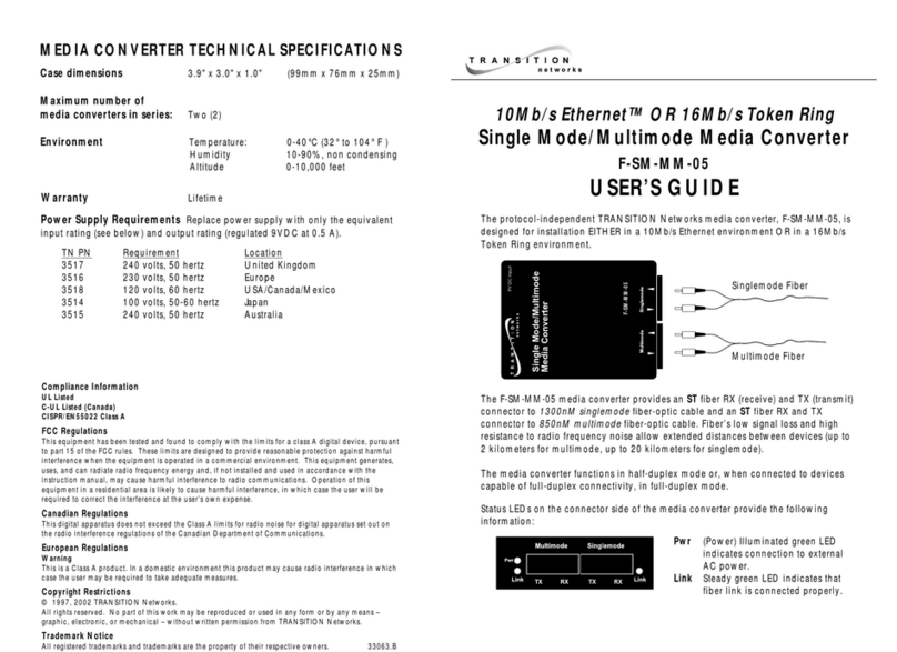 Transition Networks F-SM-MM-05 User manual