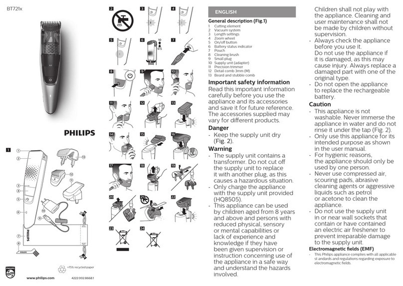 Philips BT721 series User manual