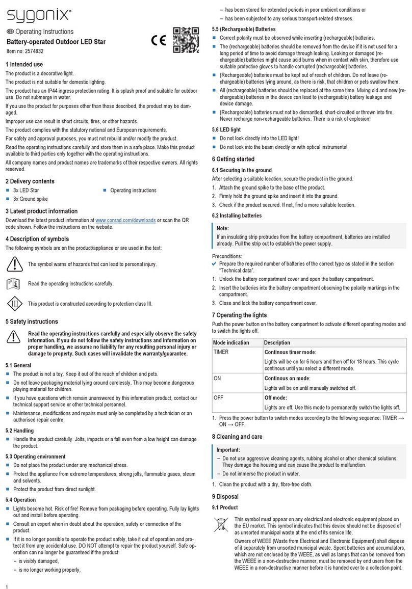 Sygonix 2574832 operating instructions