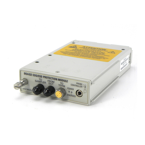 Tektronix 80A02 User manual