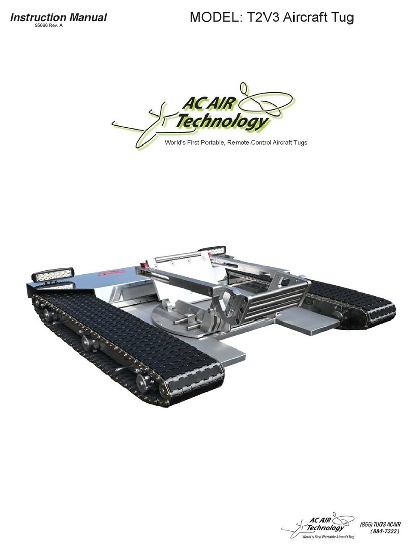AC Air Technology T2V3 User manual