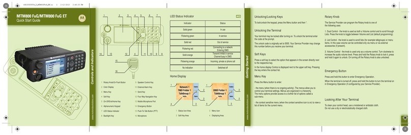 Motorola MTM800 FuG ET User manual