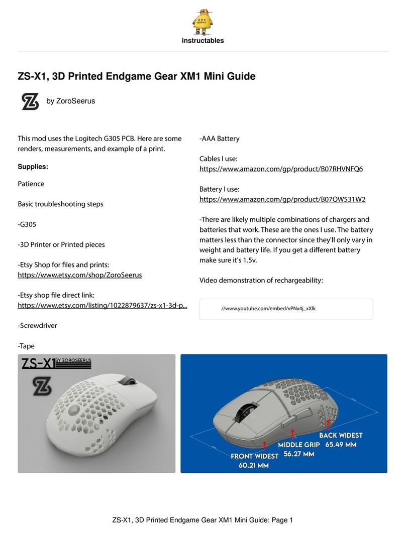 ZoroSeerus ZS-X1 Guide