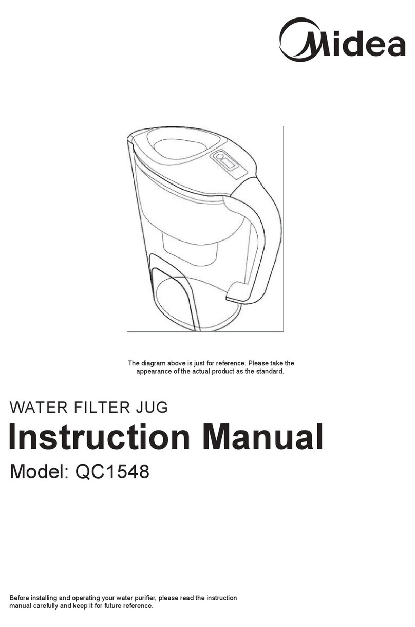 Midea QC1548 User manual
